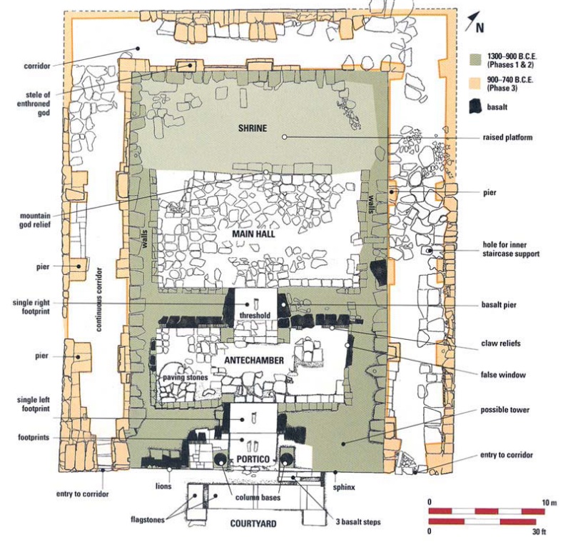 A historical reconstruction of the Ain Dara temple