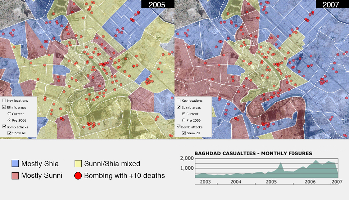 Side-by-side maps of Baghdad in 2005 and 2007 showing mostly Shia, mostly Sunni, and mixed neighborhoods with bombing locations.
